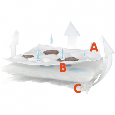 Saltea Cocos Spuma Poliuretanica Cocos Lux Prestige Line 120/60/11 cm [1]