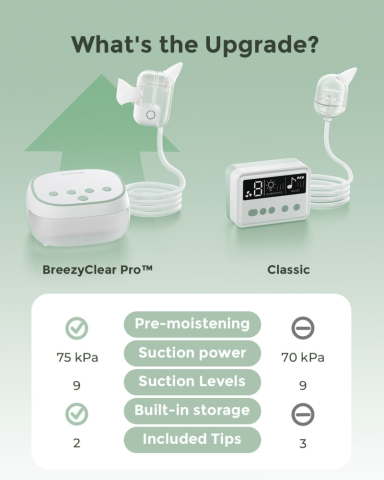 Aspirator nazal electric Momcozy BreezyClear Pro 2 in 1, spray si aspirare [6]