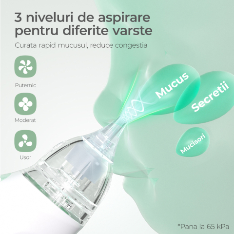 Aspirator nazal Momcozy cu baterie de lunga durata [4]