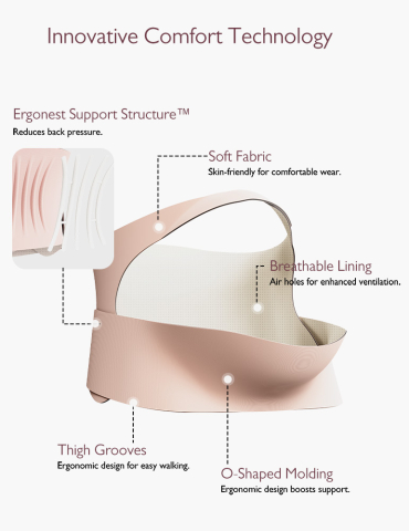 Centura gravide Momcozy pentru sustinerea greutatii abdominale Skin XL [4]