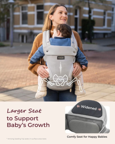 Marsupiu Momcozy cu sezut Mesh respirabil Grey [4]