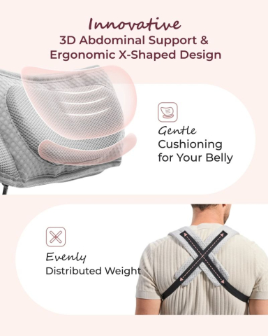 Marsupiu Momcozy cu sezut Mesh respirabil Grey [6]