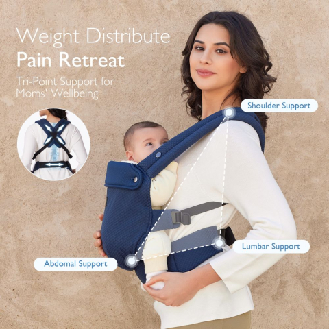 Marsupiu nou nascut Momcozy Air Mesh Blue [7]