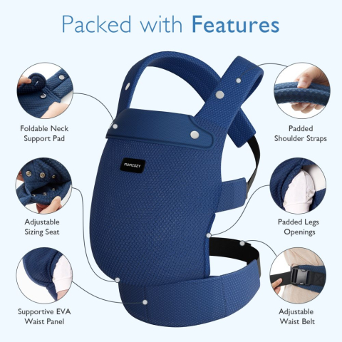 Marsupiu nou nascut Momcozy Air Mesh Blue [5]