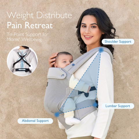 Marsupiu nou nascut Momcozy Air Mesh Grey [7]