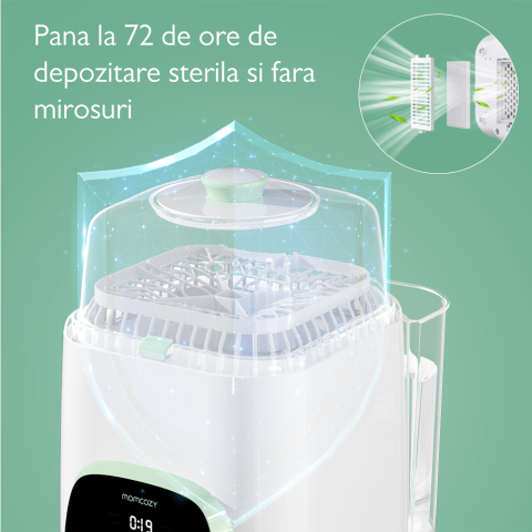 Masina de spalat biberoane Momcozy KleanPal Pro [12]