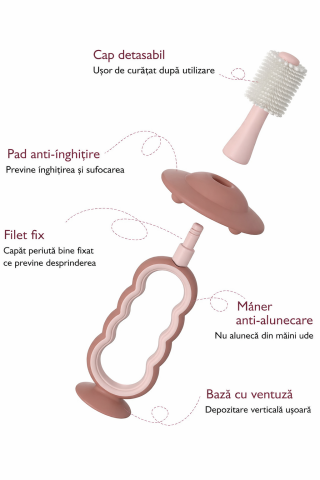 Periuta de dinti Momcozy Green [1]