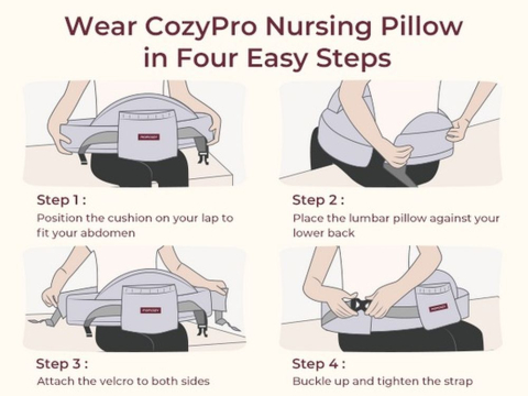 Perna Alaptare Momcozy CozyPro cu suport ergonomic lombar Grey [7]