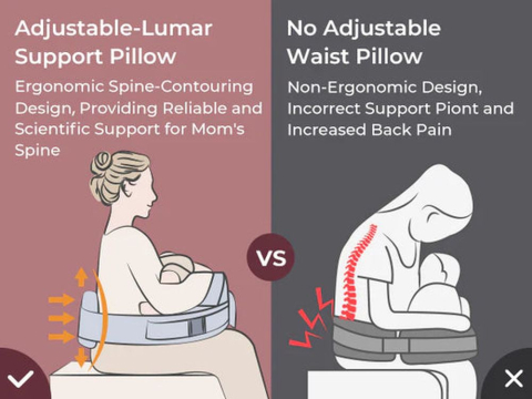 Perna Alaptare Momcozy CozyPro cu suport ergonomic lombar Grey [4]
