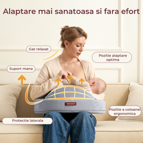 Perna alaptare Momcozy Exclusive din spuma cu memorie Grey [4]