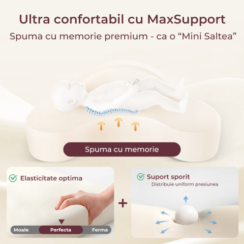 Perna alaptare Momcozy Exclusive din spuma cu memorie Grey [5]