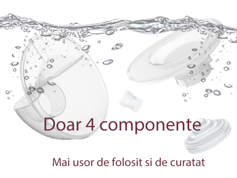 Pompa de san Momcozy Hands-free dubla M5 Grey [10]