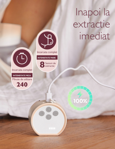 Pompa de san Momcozy Hands-free dubla S12 Pro Grey [8]