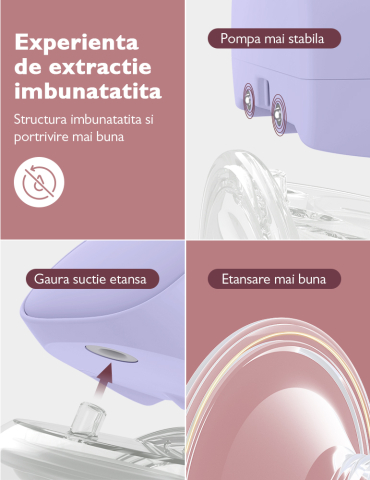 Pompa de san Momcozy Hands-free dubla S9 Pro Grey [9]