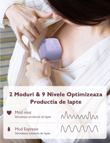 Pompa de san Momcozy Hands-free dubla S9 Pro Pink [2]