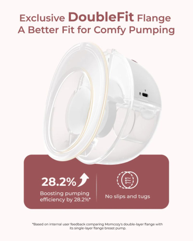 Pompa de san Momcozy Hands-free M5 Grey, control prin aplicatie [3]