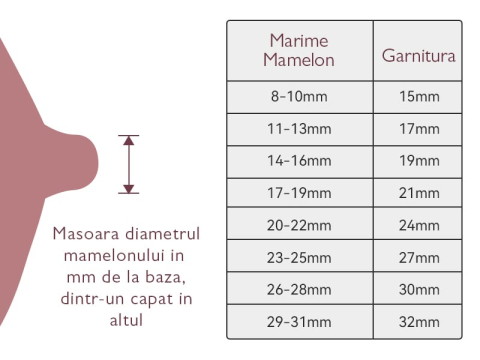 Pompa de san Momcozy Hands-free S9 Pro Pink [17]