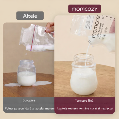 Pungi depozitare Momcozy pentru lapte matern cu turnare usoara 60 buc [2]