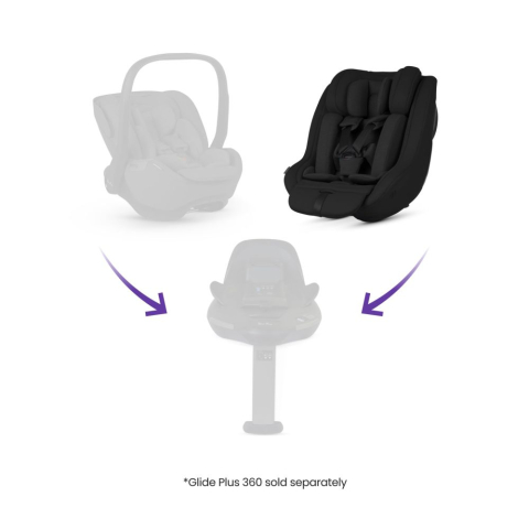 Scaun auto Silver Cross Approach Plus 360 Iconic Black [7]