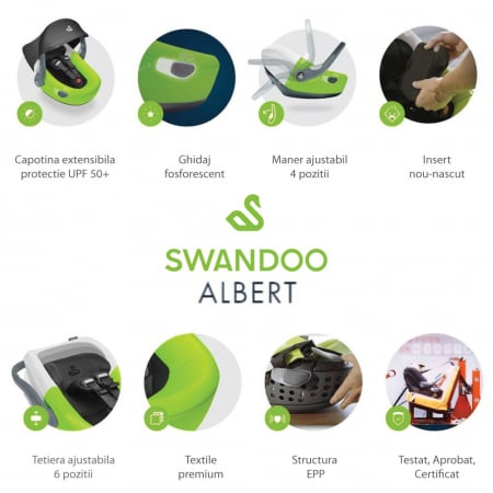 Scoica auto Swandoo Albert i-Size Black [1]