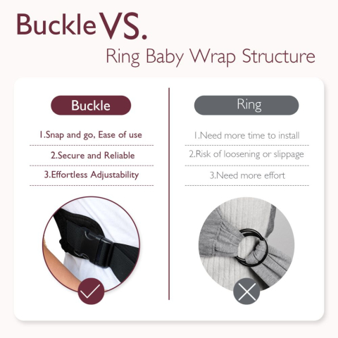 Sistem de purtare Momcozy tip wrap Black [6]