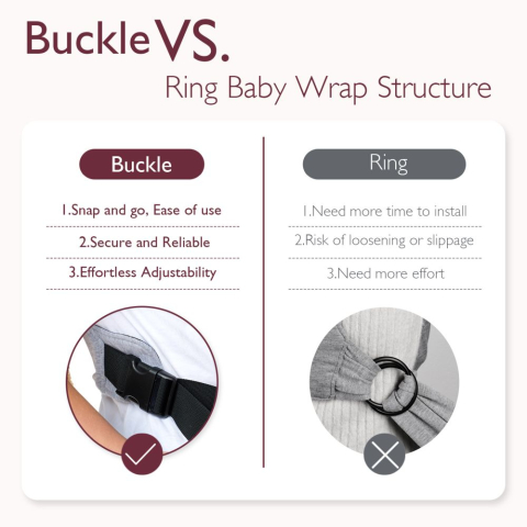 Sistem de purtare Momcozy tip wrap Grey [2]