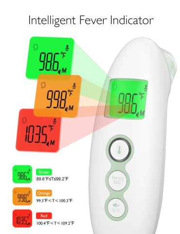 Termometru digital fara contact Momcozy [7]