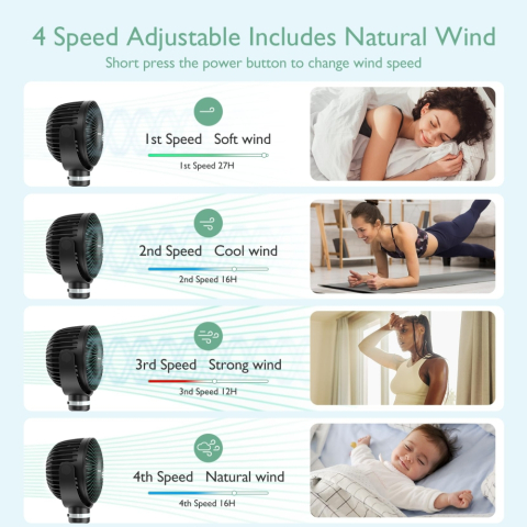 Ventilator portabil pentru carucior Momcozy Black [3]