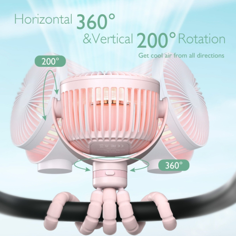 Ventilator portabil pentru carucior Momcozy Pink [3]