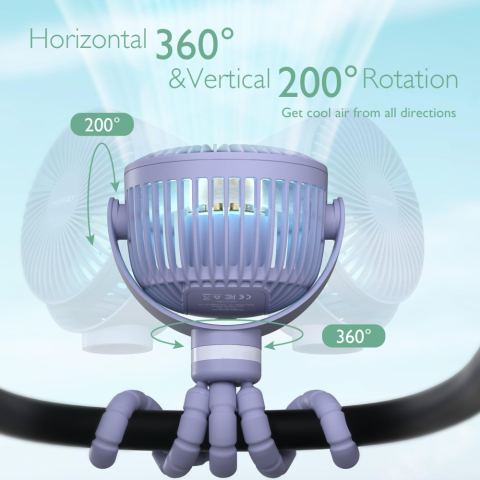 Ventilator portabil pentru carucior Momcozy Purple [4]