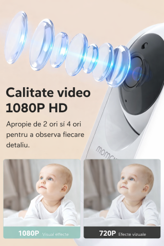 Video monitor Momcozy BM01 5 inch [4]