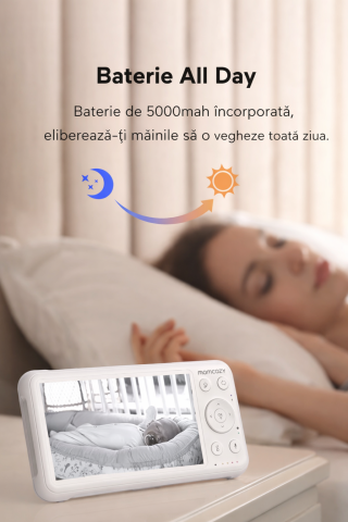 Video monitor Momcozy BM01 5 inch [3]