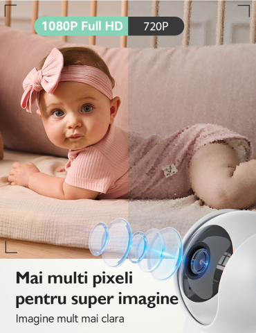 Video monitor Momcozy BM03 5.5 inch [4]