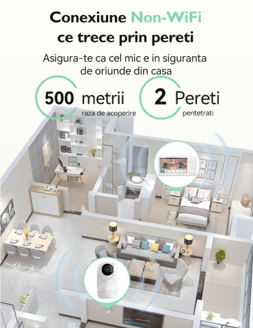 Video monitor Momcozy BM03 5.5 inch [6]