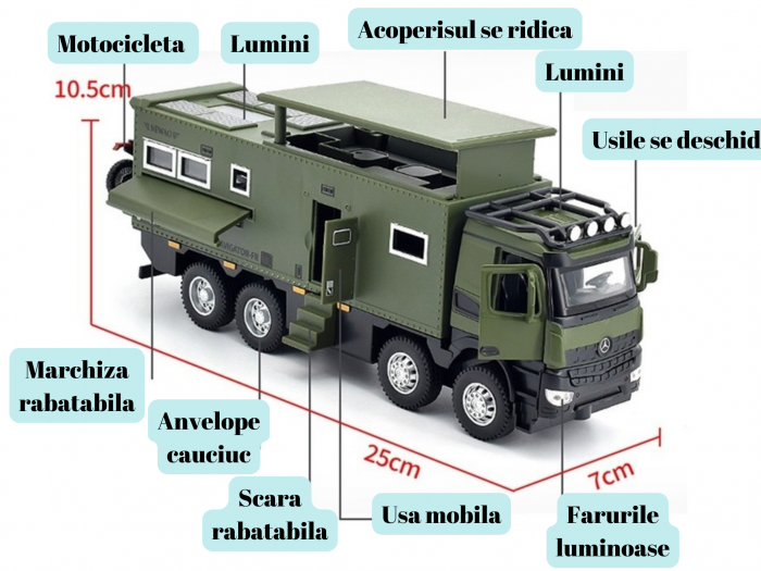 Camion Militar de Jucarie, Motocicleta Detasabila, Realizat din Metal, 8 Roti, Sunete si lumini, Usi mobile, Pull-back, Diferite functii, Camion Armata, 25 cm, Verde [2]
