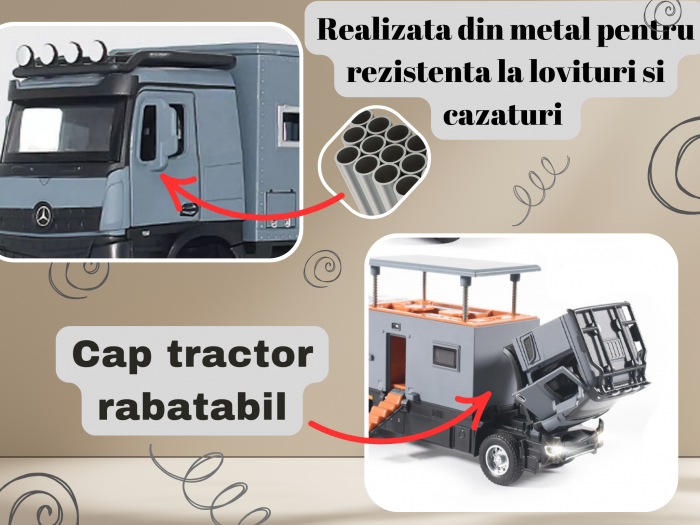 Camion Militar de Jucarie, Motocicleta Detasabila, Realizat din Metal, 8 Roti, Sunete si lumini, Usi mobile, Pull-back, Diferite functii, Camion Armata, 25 cm, Gri [3]