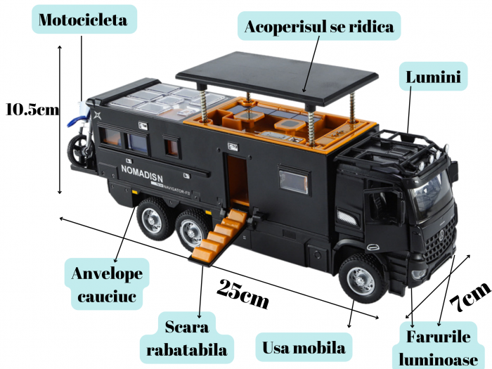 Camion Militar de Jucarie, Motocicleta Detasabila, Realizat din Metal, 8 Roti, Sunete si lumini, Usi mobile, Pull-back, Diferite functii, Camion Armata, 25 cm, Negru [2]