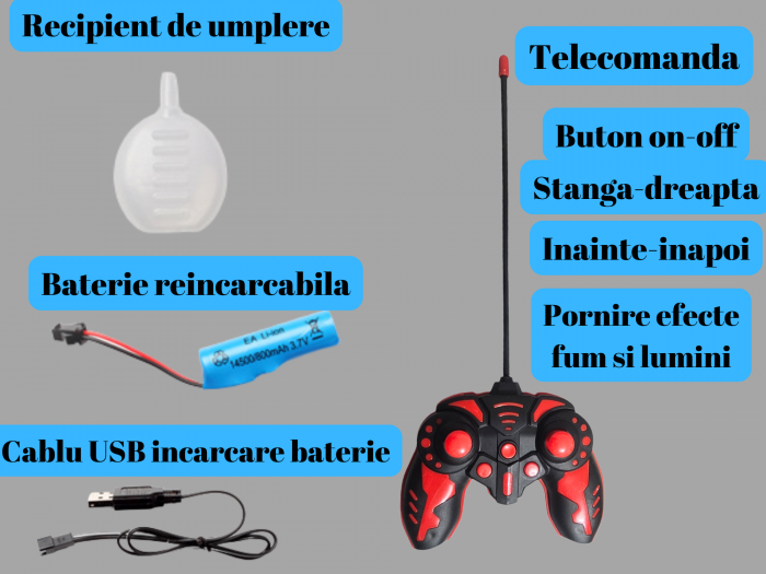 Masina de Politie cu Telecomanda cu 6 Roti, Efect Abur si lumina led, Faruri Functionale si Baterie Reincarcabila, Calblu USB inclus, Albastru, 24cm, Plastic [4]