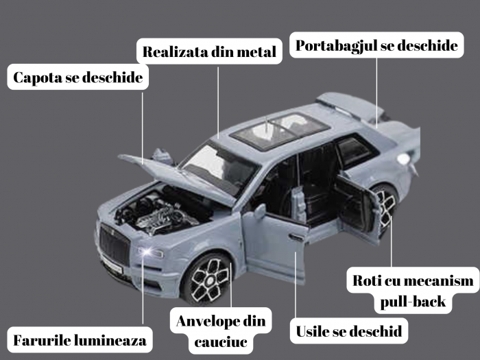 Masina metalica jeep tip Rolls Royce cu rulota, Usile, capota si portbagajul se deschid, Sunete si lumini, 34 cm, GRI, Scara 1:32 [2]