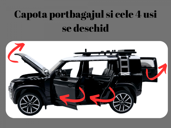 Masina metalica Land Rover Defender cu accesorii, Sunete realistice, Farurile si stopurile lumineaza, Usile, capota si portbagajul se deschid, Baterii incluse, 16cm, Negru, Scara 1:32, Replica [4]
