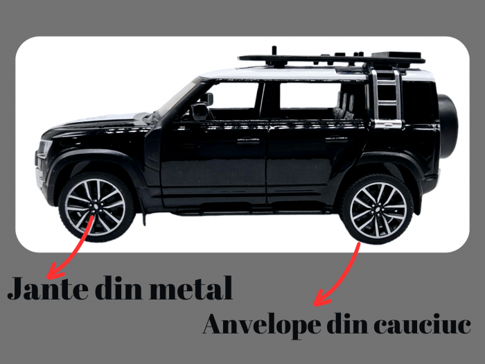 Masina metalica Land Rover Defender cu accesorii, Sunete realistice, Farurile si stopurile lumineaza, Usile, capota si portbagajul se deschid, Baterii incluse, 16cm, Negru, Scara 1:32, Replica [3]