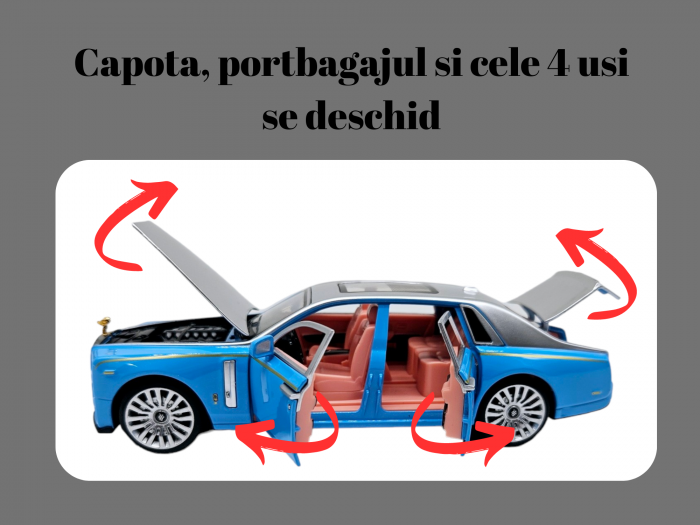 Masina metalica limuzina Rolls Royce Phantom, 3 sunete realistice, Farurile si stopurile lumineaza, Usile, capota si portbagajul se deschid, Baterii incluse, 18cm, Albastru deschis, Scara 1:32, Replic [2]