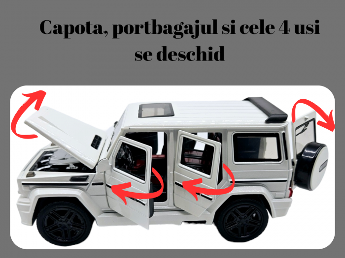 Masina metalica Mercedes G-Class G65, 3 sunete realistice, Farurile lumineaza, Usile, capota si portbagajul se deschid, Baterii incluse,  21cm, Alb, Replica [3]