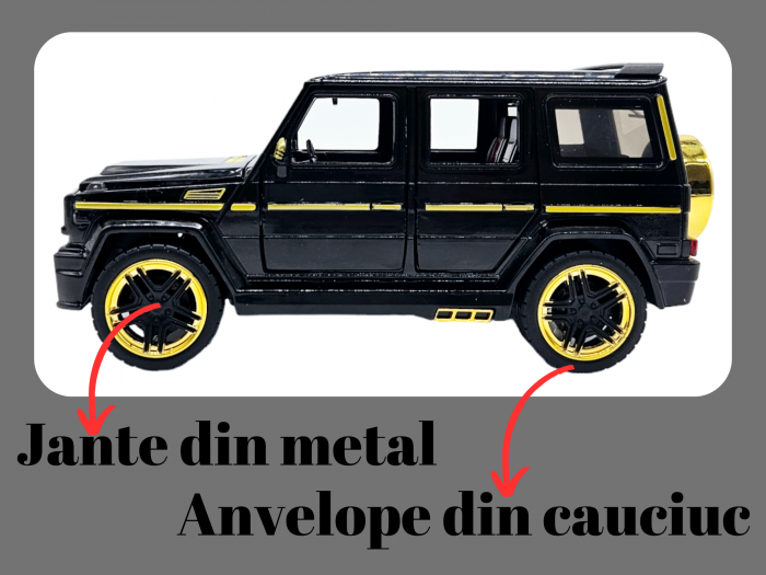 Masina metalica tip jeep Mercedes G-Class G65, 3 sunete realistice, Farurile lumineaza, Usile, capota si portbagajul se deschid, Baterii incluse, 21cm, Negru [3]