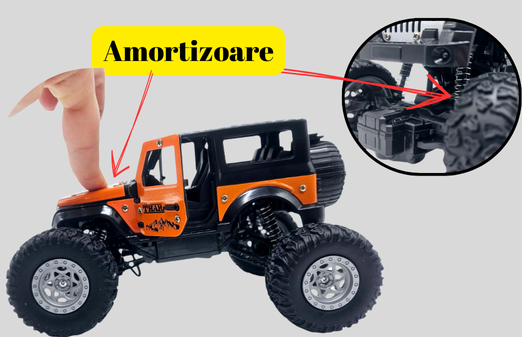 Masina metalica Monster Truck cu telecomanda, Efecte de Fum, Lumini, Usile se deschid, Baterie reincarcabila, Cablu USB, Amortizoare, 22cm, Portocaliu, Ergino [3]