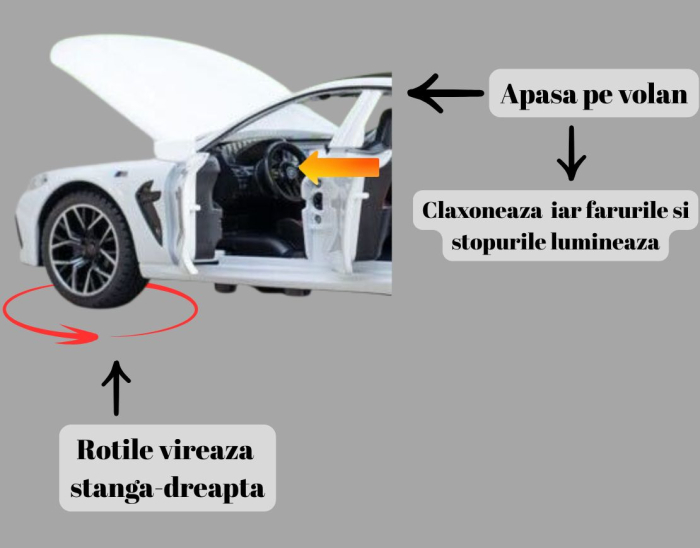 Masina metalica tip BMW M8, Sunete realistice, Farurile si stopurile lumineaza, Usile si capota se deschid, Anvelope cauciuc, Claxon Functional Baterii incluse, 21cm, Alb, Scara 1:24 [5]