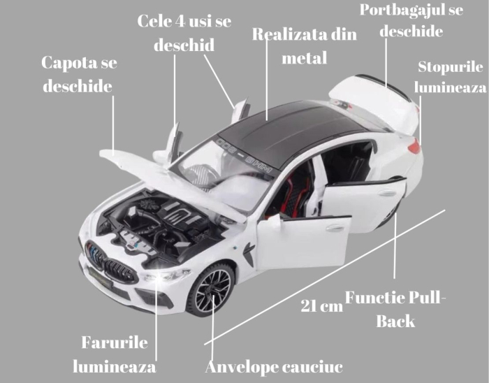 Masina metalica tip BMW M8, Sunete realistice, Farurile si stopurile lumineaza, Usile si capota se deschid, Anvelope cauciuc, Claxon Functional Baterii incluse, 21cm, Alb, Scara 1:24 [2]