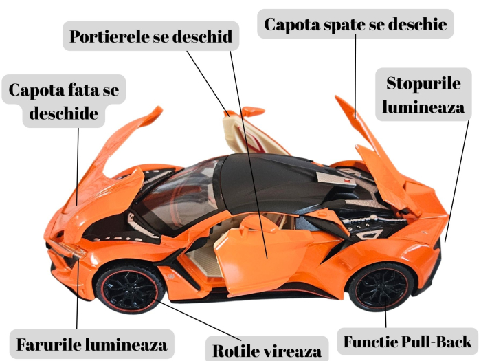 Masina metalica tip Lykan Hypercar, Farurile si stopurile lumineaza, Usile si capota se deschid, Claxonul Functioneaza, Anvelope cauciuc, Baterii incluse, 21cm, Portocaliu, Scara 1:24 [2]