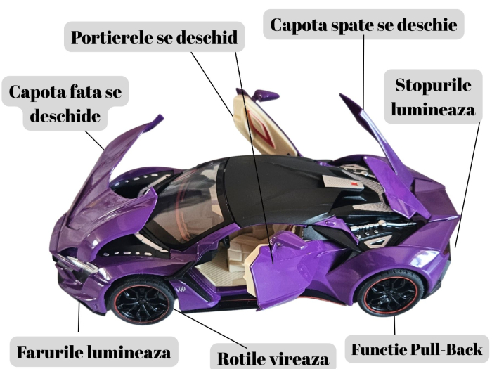 Masina metalica tip Lykan Hypercar, Sunete realistice, Farurile si stopurile lumineaza, Usile si capota se deschid, Anvelope cauciuc, Claxon Functional Baterii incluse, 21cm, Mov, Scara 1:24 [2]