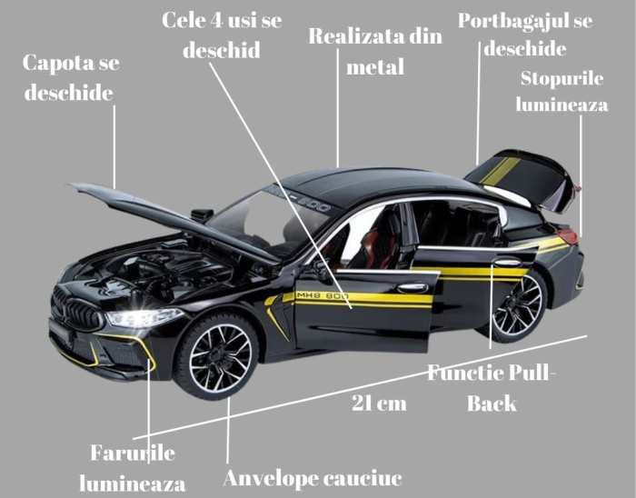Masina metalica tip BMW M8, Sunete realistice, Farurile si stopurile lumineaza, Usile si capota se deschid, Anvelope cauciuc, Claxon Functional Baterii incluse, 21cm, Negru, Scara 1:24 [2]